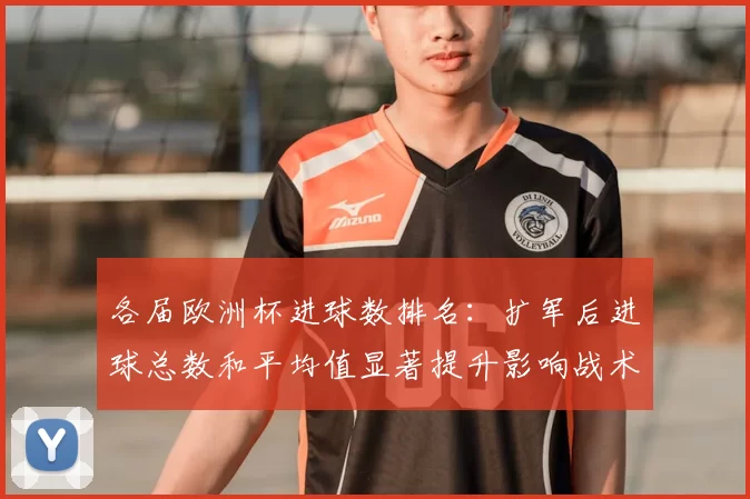 各届欧洲杯进球数排名：扩军后进球总数和平均值显著提升影响战术取向